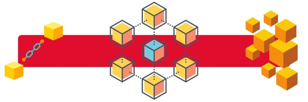 La Blockchain Ethereum est utilisé pour jouer au jeu de football SORARE